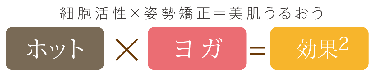 細胞活性×姿勢矯正＝美肌うるおう